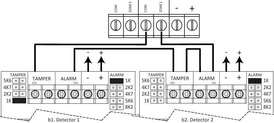 Deux D&eacute;tecteurs Double Fin de Ligne sur une Seule Entr&eacute;e