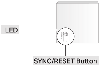 Vnitřn&iacute; LED a tlač&iacute;tko