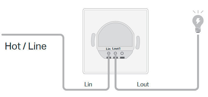 Zapojen&iacute; sp&iacute;nače
