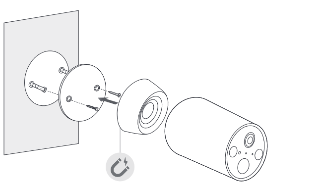 Montați pe perete - Pasul 2