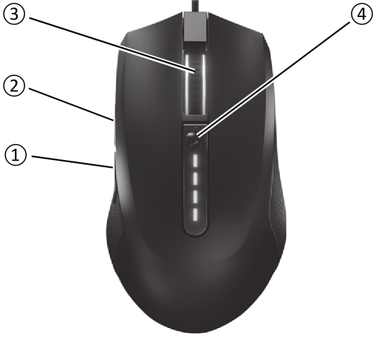 Prezentarea generală a dispozitivului