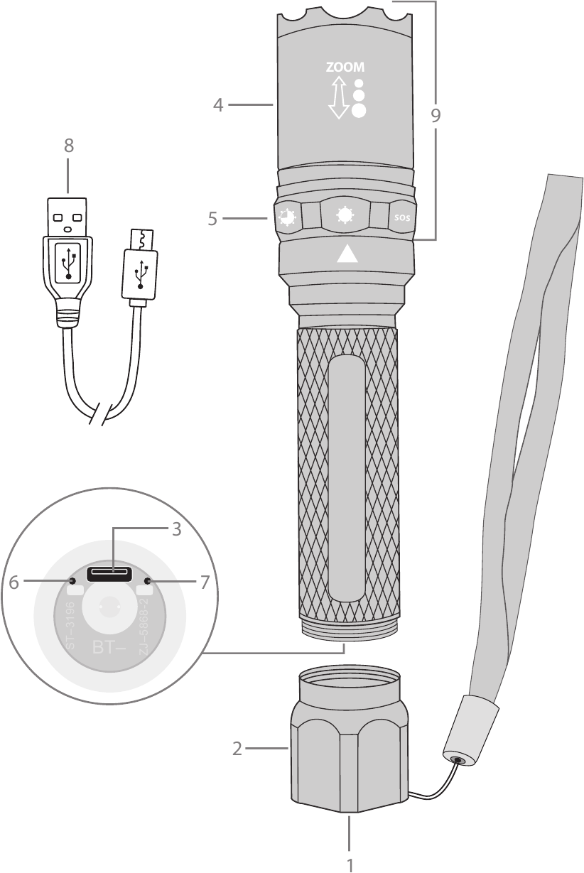 PASQYR&Euml; E KONTROLLEVE