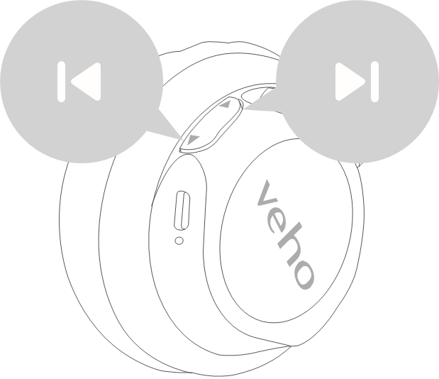 Piesa următoare/anterioară