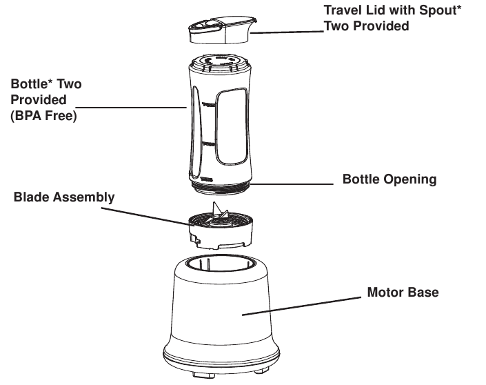 CARACTER&Iacute;STICAS