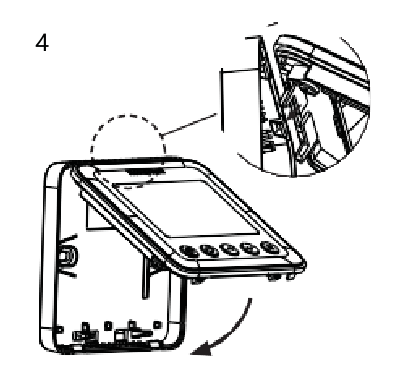 Ožičenje i instalacija - Korak 4