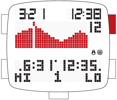 Advance Tide Display by 30 minutes in lower half
