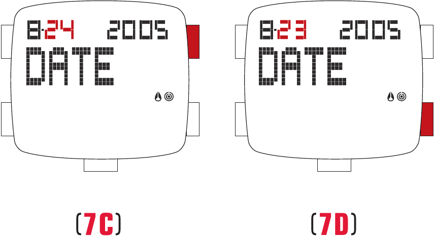 FUTURE TIDE - Increasing/decreasing value
