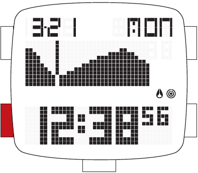 FUTURE TIDE - Setting the future tide