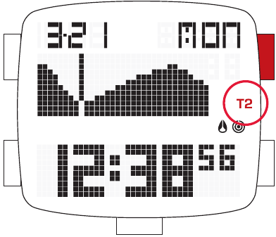 Setting the TIME 2 AND BEACH 2
