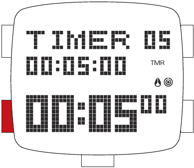 TO SET CUSTOM TIMER - Entering the Timer setting