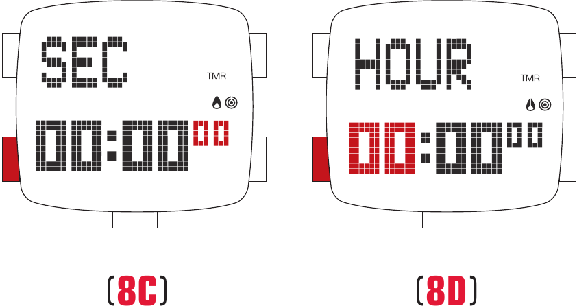 TO SET CUSTOM TIMER - Setting sequence