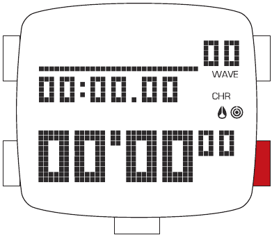 Using the CHRONO & WAVE COUNT - Reset