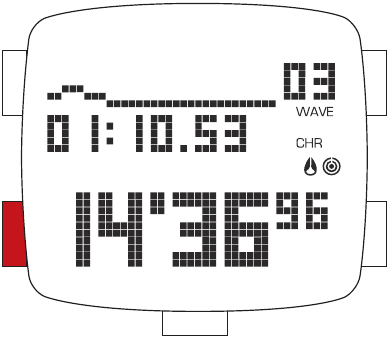 Using the CHRONO & WAVE COUNT - Start/stop chrono