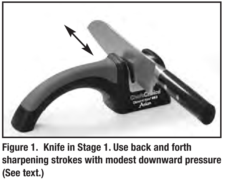 İleri geri kullanın