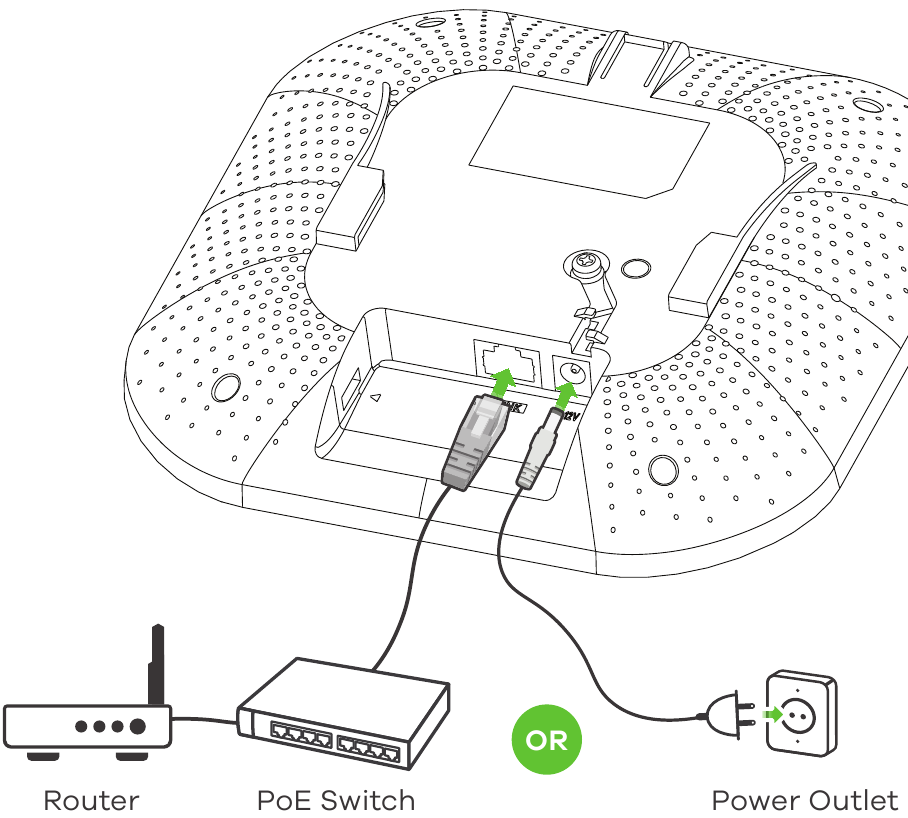 Instalacija hardvera