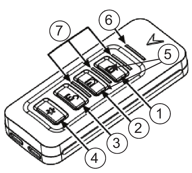 Pg9929 Tyco PG9929, PG8929, PG4929 - Manual del llavero inalámbrico ...