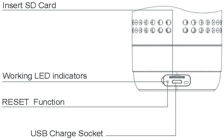 &Uuml;bersicht der Tastenfunktionen - Teil 2