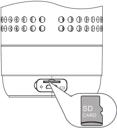 SD-Karten-Musikwiedergabemodus aufrufen