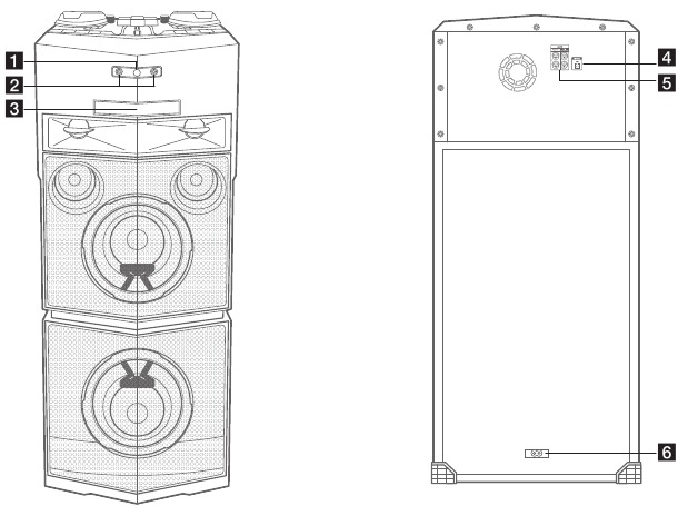 Sprednja plo&scaron;ča / Zadnja plo&scaron;ča