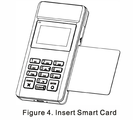 Introduceți cardul inteligent