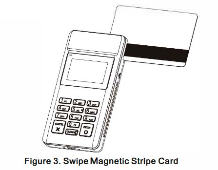 Glisați cardul cu bandă magnetică