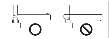 Орнату - Түтік ұстағышты орнату бағыты