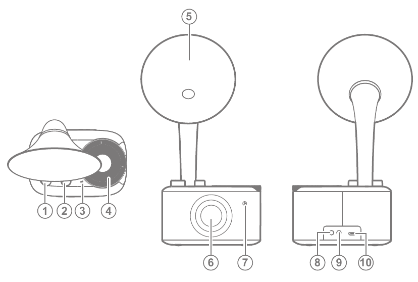 S&auml;&auml;timet ja toiminnot