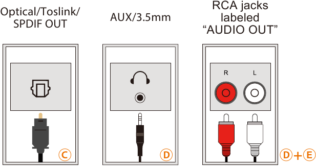 Opciones de salida de la fuente de audio
