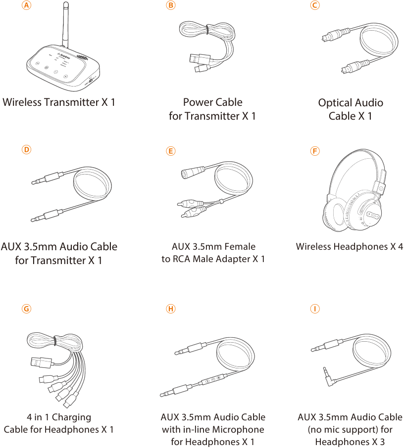 Contenido de la caja