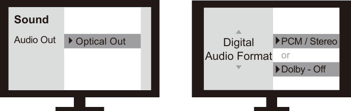 Si su televisor tiene salida &oacute;ptica