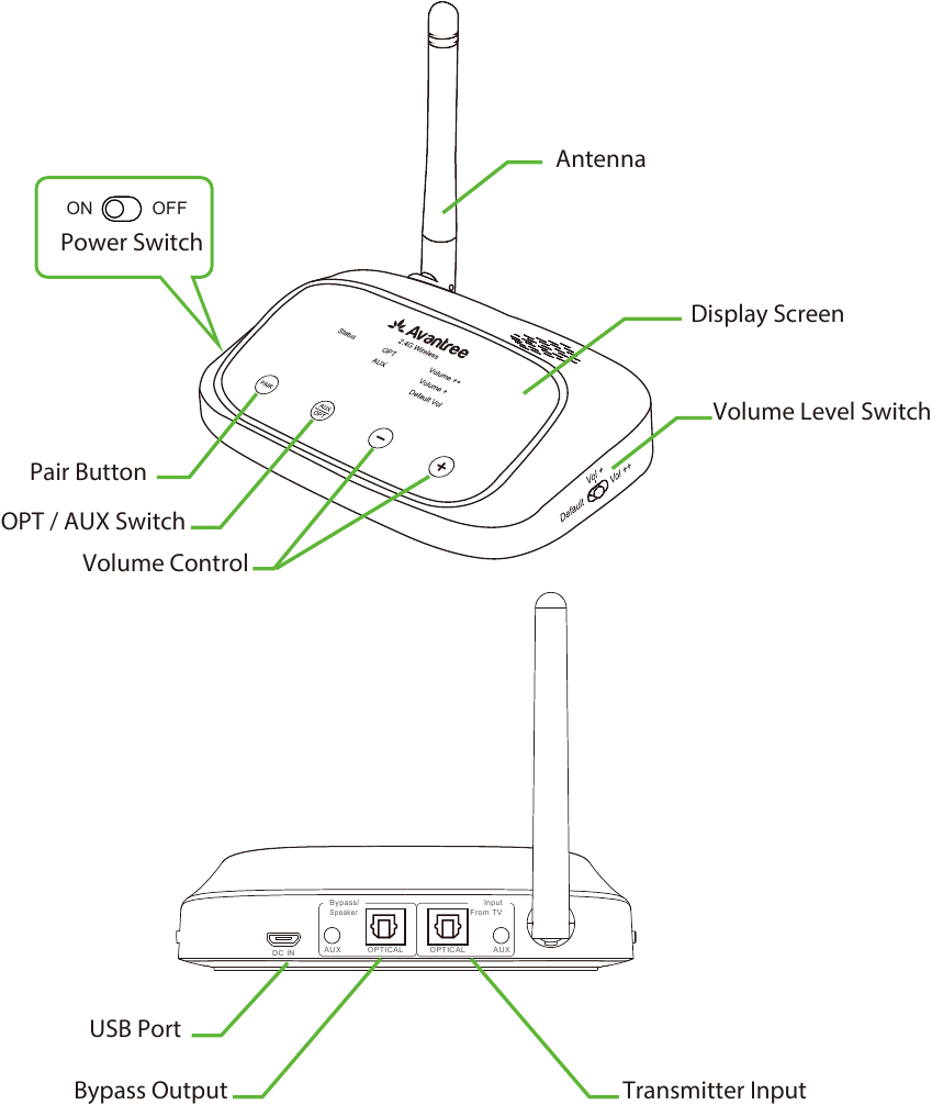 Descripci&oacute;n general del producto