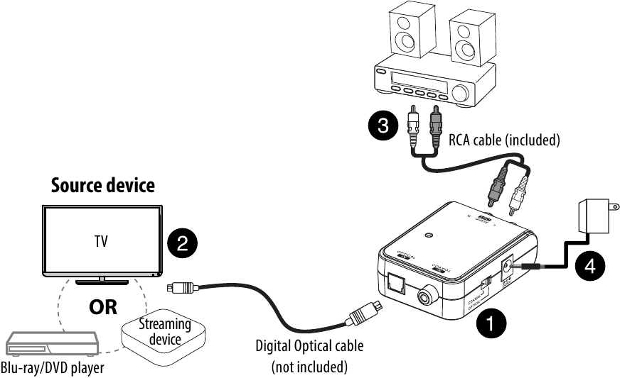 Optički priključak