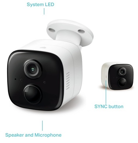 Przegląd urządzenia - Część 1