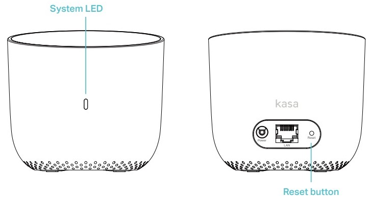 Przegląd urządzenia - Część 2