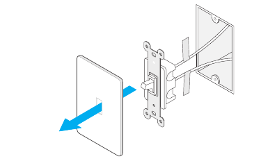 Katkaise virta ja irrota sein&auml;levy