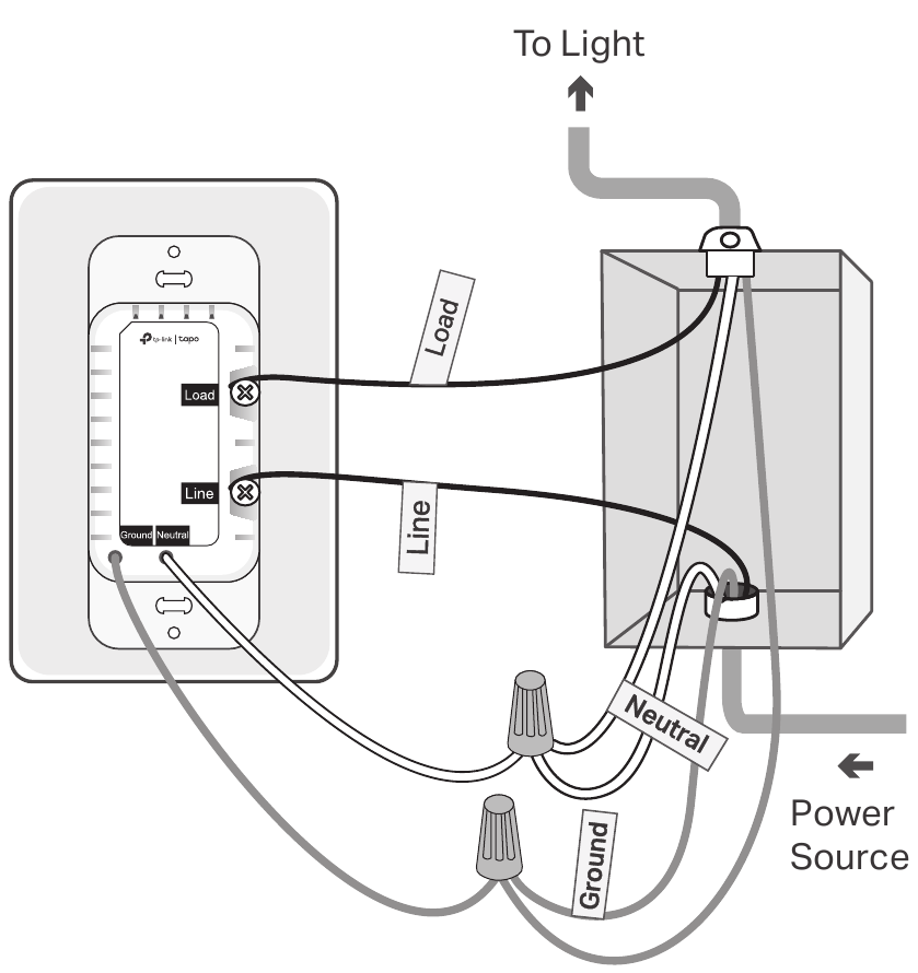 Ligue o Seu Interruptor - Passo 3