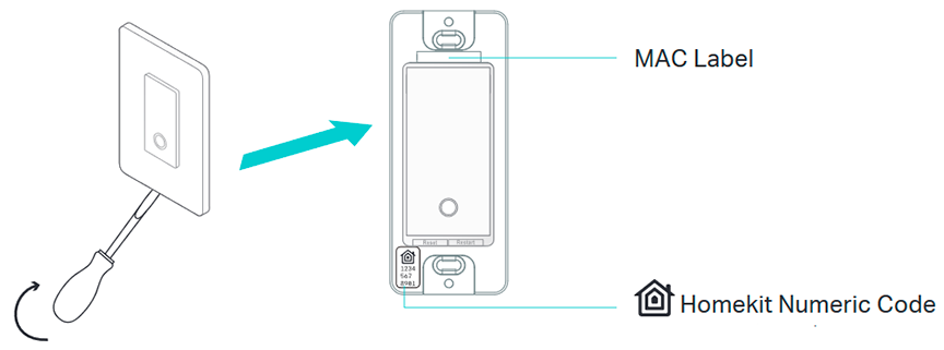 Retirar a Placa de Parede