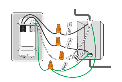 Etiquete e Ligue os Fios