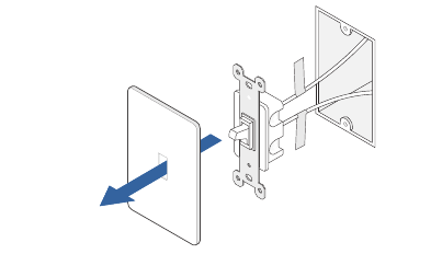 Katkaise virta ja irrota sein&auml;levy