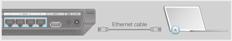 Kusanidi Kipanga Njia - Hatua ya 1
