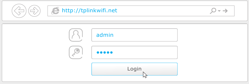 Kusanidi Kipanga Njia - Hatua ya 3