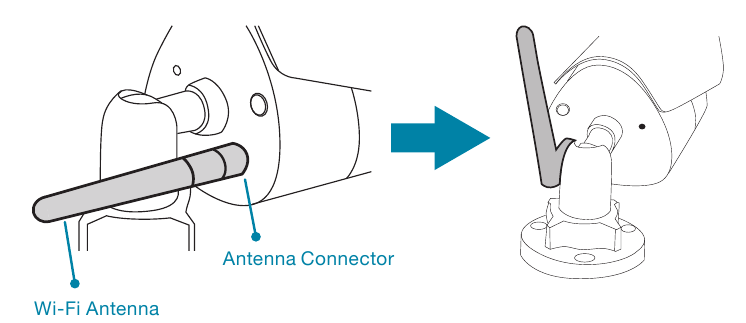 Attach Antenna