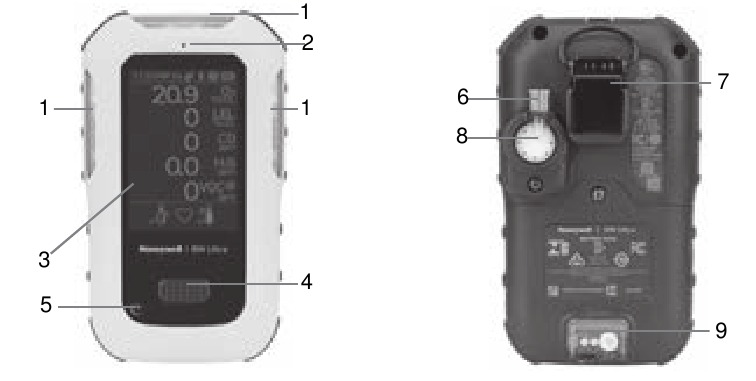 Honeywell BW Ultra - Portable Five-Gas Detector With Internal Pump ...