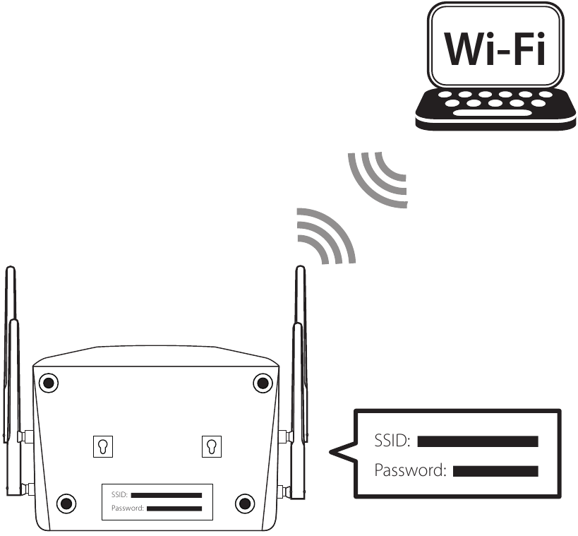 Configurazione tramite browser - Passaggio 2 - Connetti al Wi-Fi