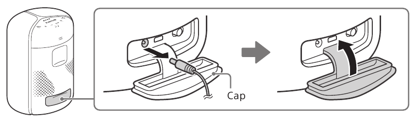 Laitteen lataaminen - Vaihe 2