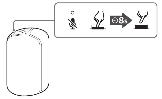 Haluatko k&auml;ynnist&auml;&auml; laitteen uudelleen?