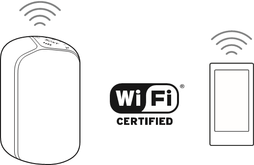 Musiikin kuuntelu - Vaihe 1