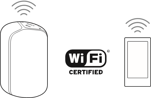 Musiikin kuuntelu - Vaihe 3