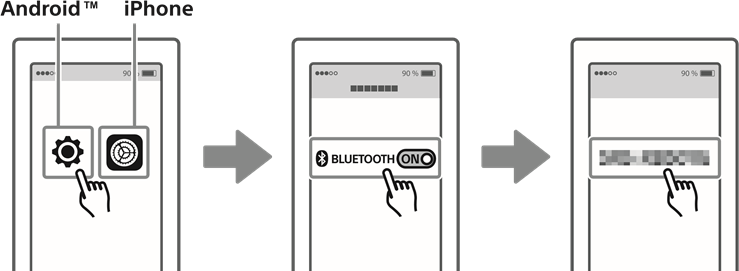 K&auml;yt&auml; BLUETOOTH-kaiuttimena - Vaihe 3