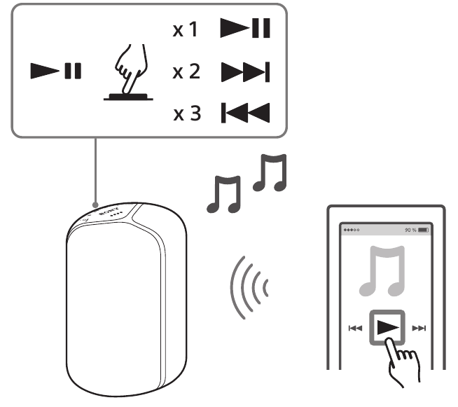 K&auml;yt&auml; BLUETOOTH-kaiuttimena - Vaihe 4